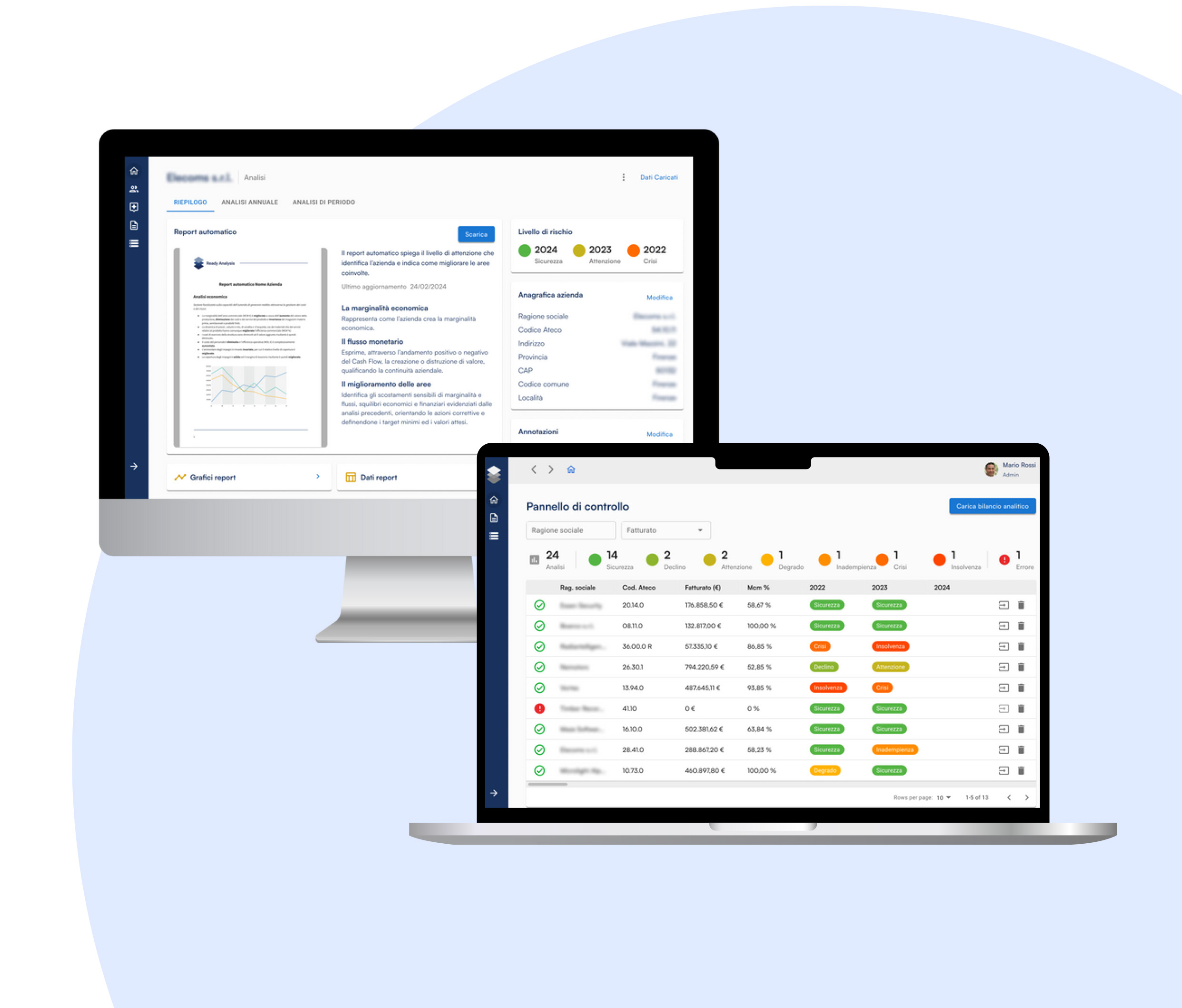 Ready Digital Rdi Fall Ready Analysis - Ready Digital Srl